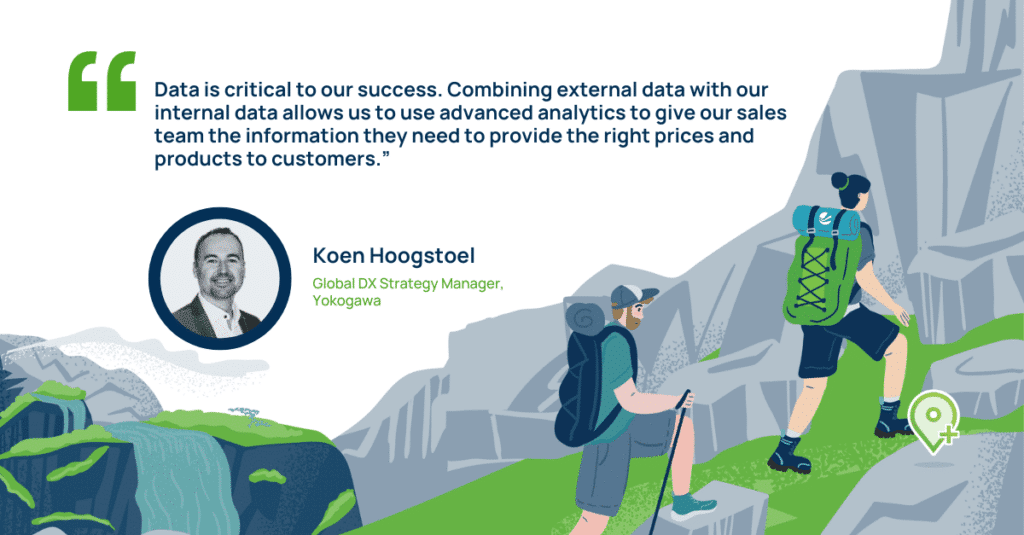 Vendavo testimonial graphic featuring Koen Hoogstoel, Global DX Strategy Manager at Yokogawa, with a quote on combining external and internal data for advanced analytics